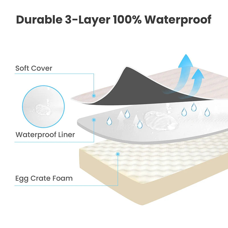 Soft Orthopedic Dog Bed Washable Nonslip Egg Crate Foam Kennel Pad Pet Sleeping Mat Cushion for Small Medium Large Breed